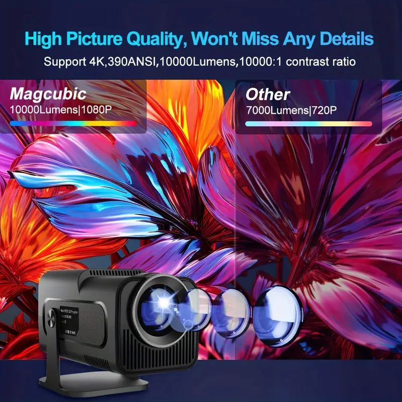 Mini Smart Projector with wifi and bluetooth, Full HD 1080P proyector 4K Supported 15000 Lumen, Ceiling Projector 180 Degree Rotation, Portable Projector Built-in Android TV 11.0, Black